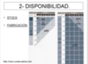 Disponibilidad proveedores �pticos